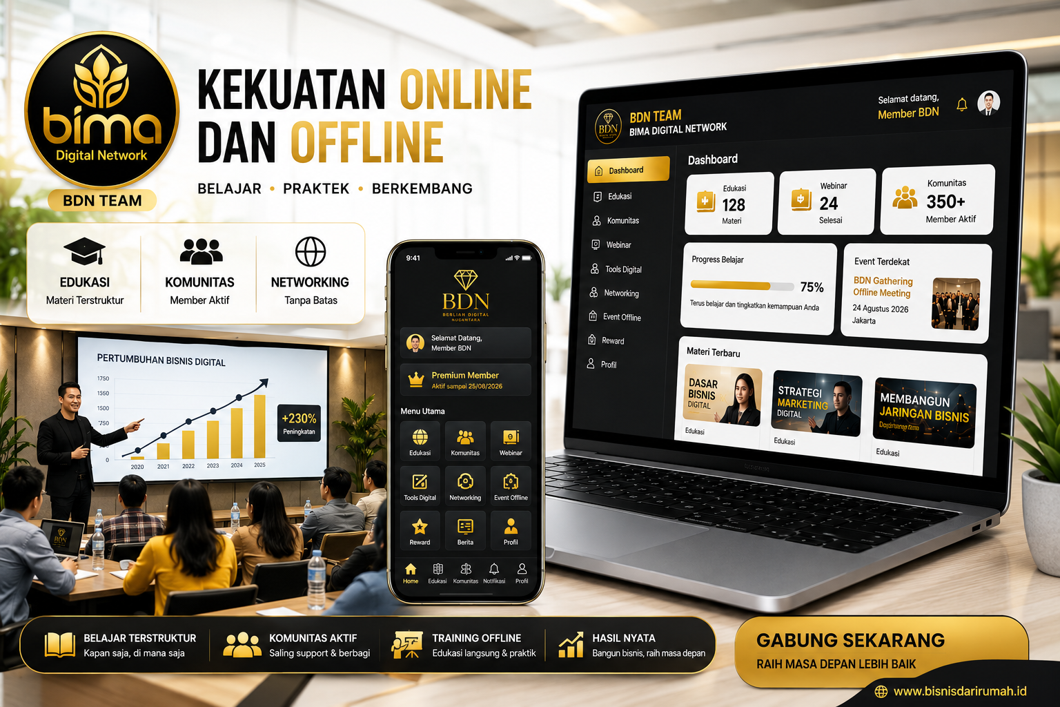 Tools Aplikasi Bima Digital Network